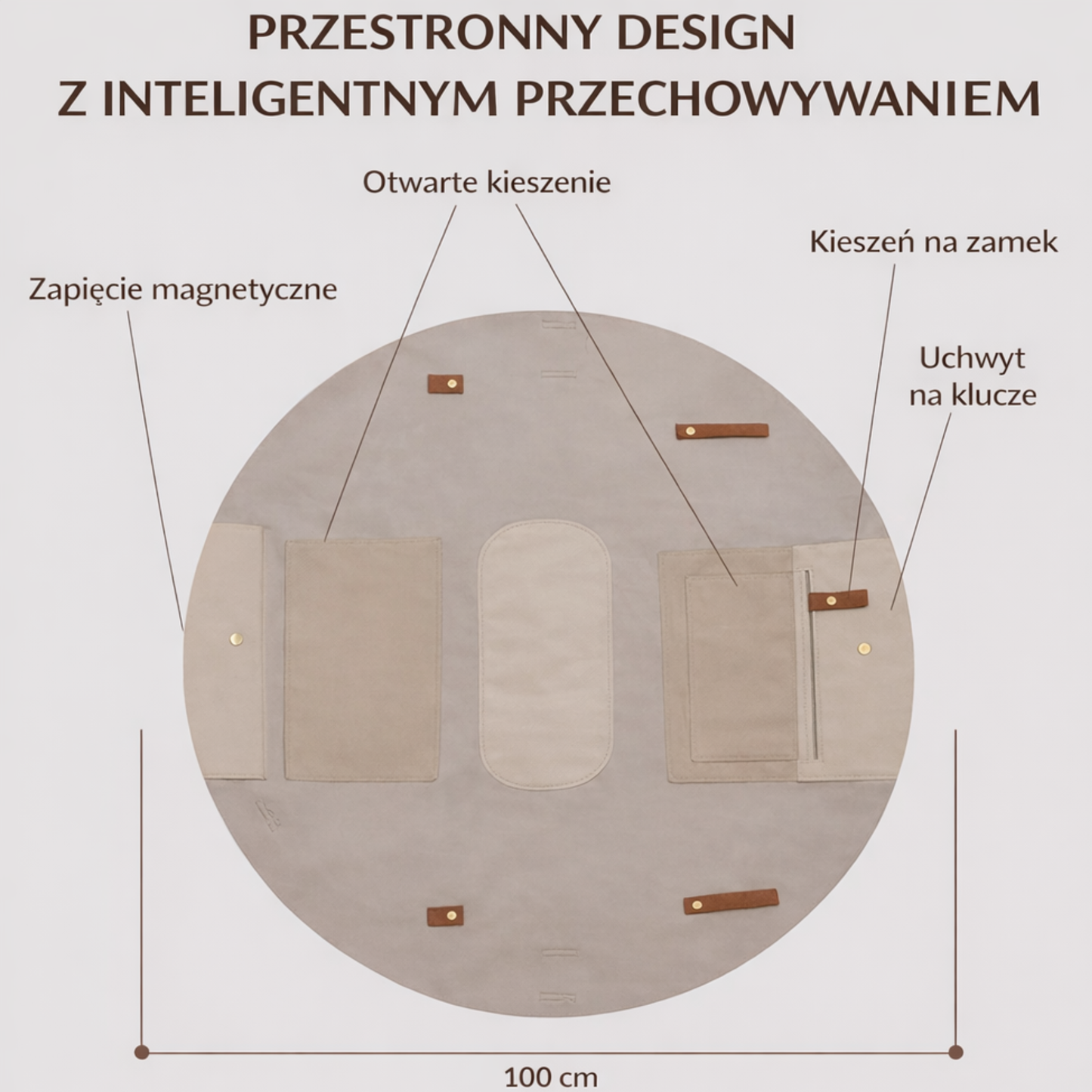 Norigami™ — System Zakupowy 3w1