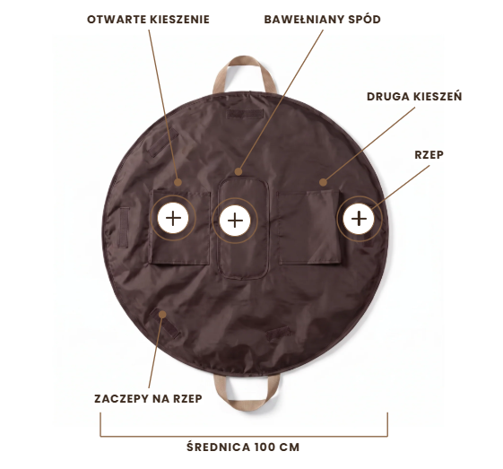 Norigami™ Basic — Składana torba na zakupy 3w1.